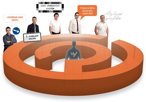 Ukážeme Vám cestu